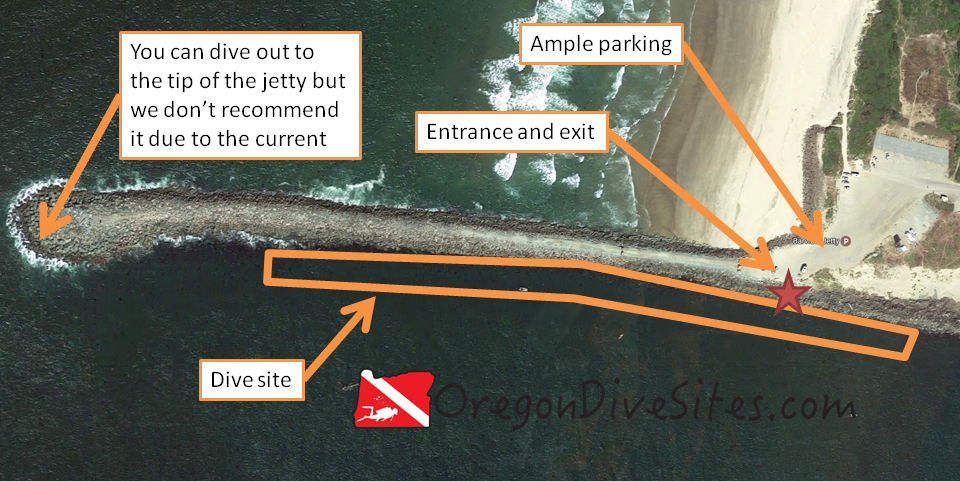 barview outer north jetty site plan